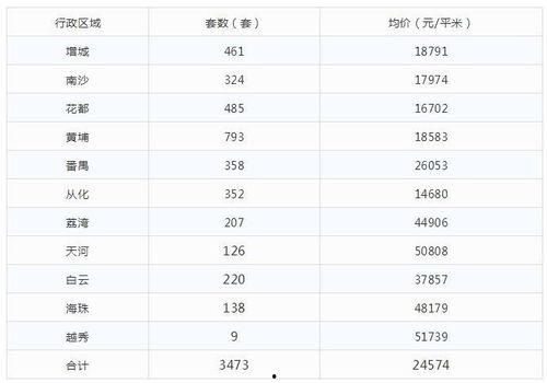 土子哥技能爆料表最新版,揭秘最新爆料表中的神秘力量  第3张