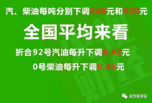广州降价爆料最新消息新闻,多盘降价,市场回暖迹象显现 第2张 广州降价爆料最新消息新闻,多盘降价,市场回暖迹象显现 第2张