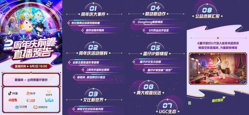 最新二周年爆料,精彩爆料尽在此文 第2张 最新二周年爆料,精彩爆料尽在此文 第2张