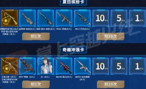 cf氪金活动爆料最新端游,端游狂欢,福利盛宴即将开启! 第2张 cf氪金活动爆料最新端游,端游狂欢,福利盛宴即将开启! 第2张