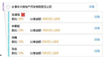长春华大地产最新爆料  第3张