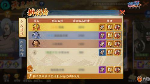 火影爆料的小说排行榜最新,揭秘最新小说排行榜风云变幻