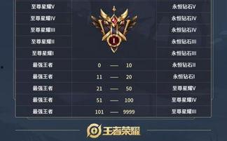 最新赛季隐藏爆料是什么,隐藏爆料背后的秘密与惊喜