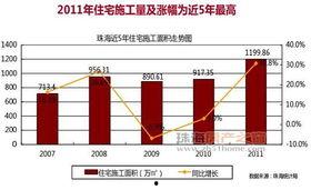 如何找珠海市新闻爆料,珠海市新闻线索挖掘与爆料指南