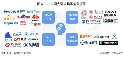 2024模型最新爆料图片,揭秘最新爆料图片中的未来科技风采  第3张