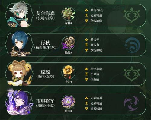 艾尔海森最新爆料微博,揭秘娱乐圈最新动态与幕后故事
