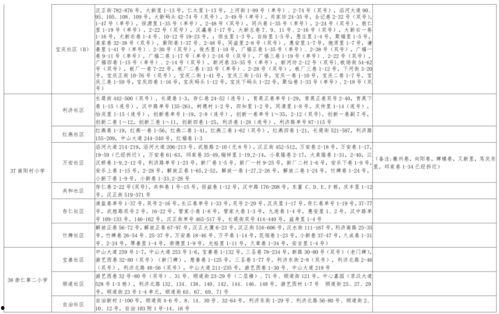 餐厅爆料视频大全最新下载,一网打尽美食界新鲜事