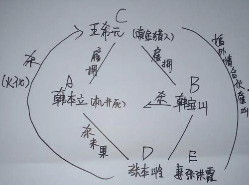 怎样联系今日说法爆料,如何有效联系与参与  第2张
