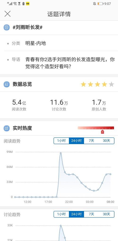 最新娱乐八卦爆料热搜,最新八卦热搜盘点  第2张