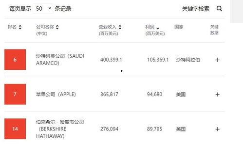 苹果14最新爆料不涨价 第2张 苹果14最新爆料不涨价 第2张