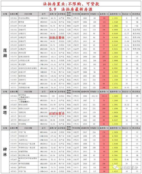 西安滨河爆料案件最新消息 第1张 西安滨河爆料案件最新消息 第1张