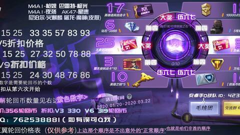 cfm王者轮回2025最新爆料